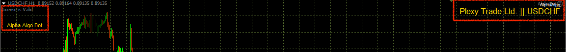 Alpha Bot attached to chart