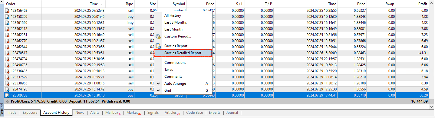 MT4 save history as detailed report